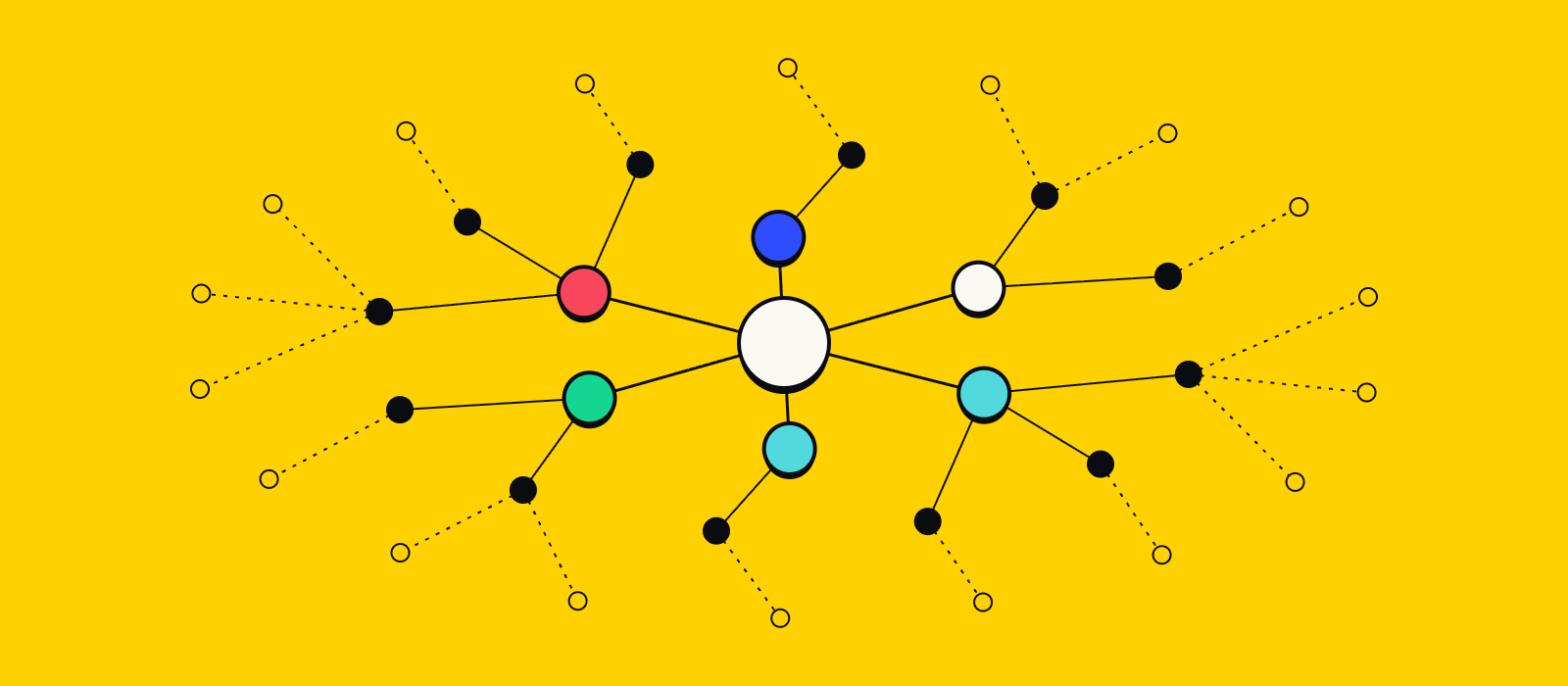 Organization Development for Teams Too Small to Have an OD Department
