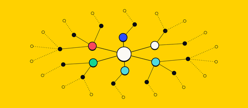 Organization Development for Teams Too Small to Have an OD Department