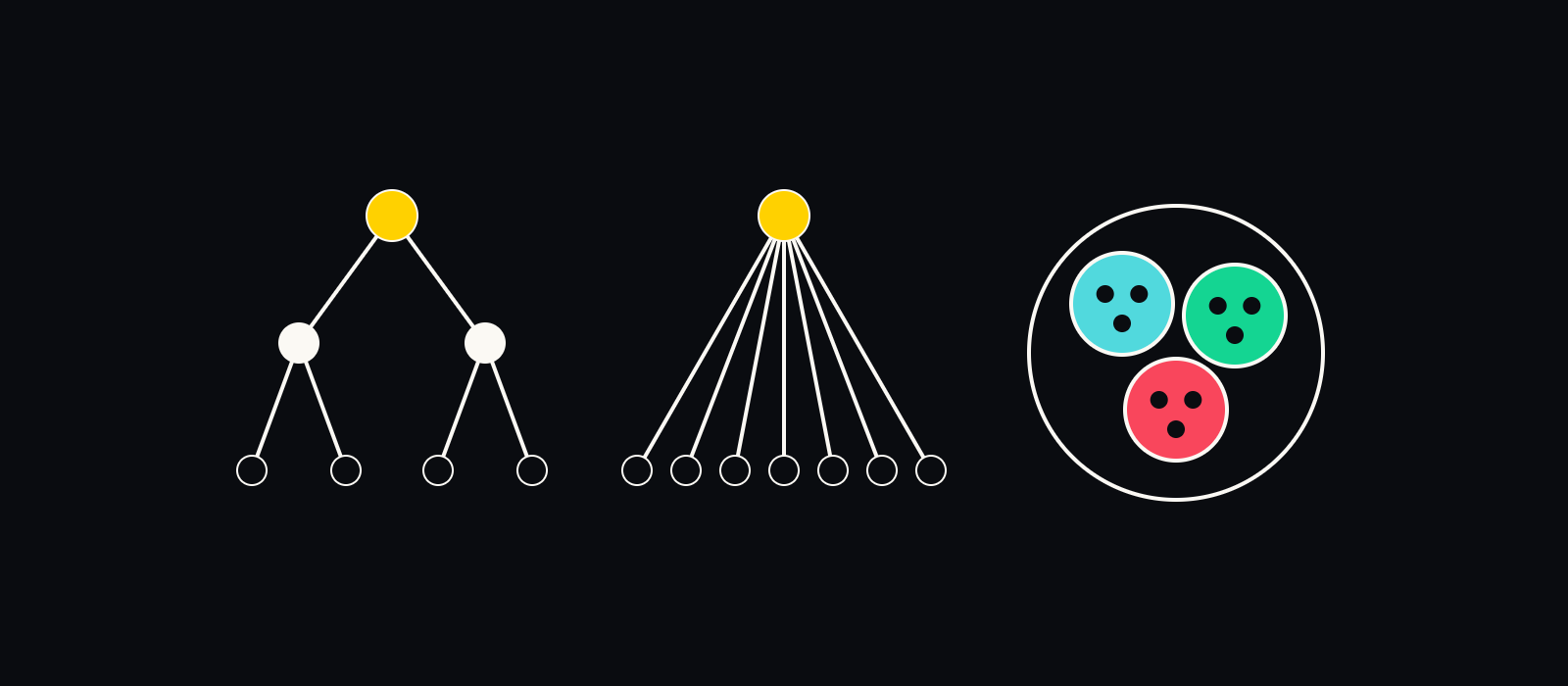 Flat, Tall, or Something in Between? Choosing a Structure That Fits a Small Team